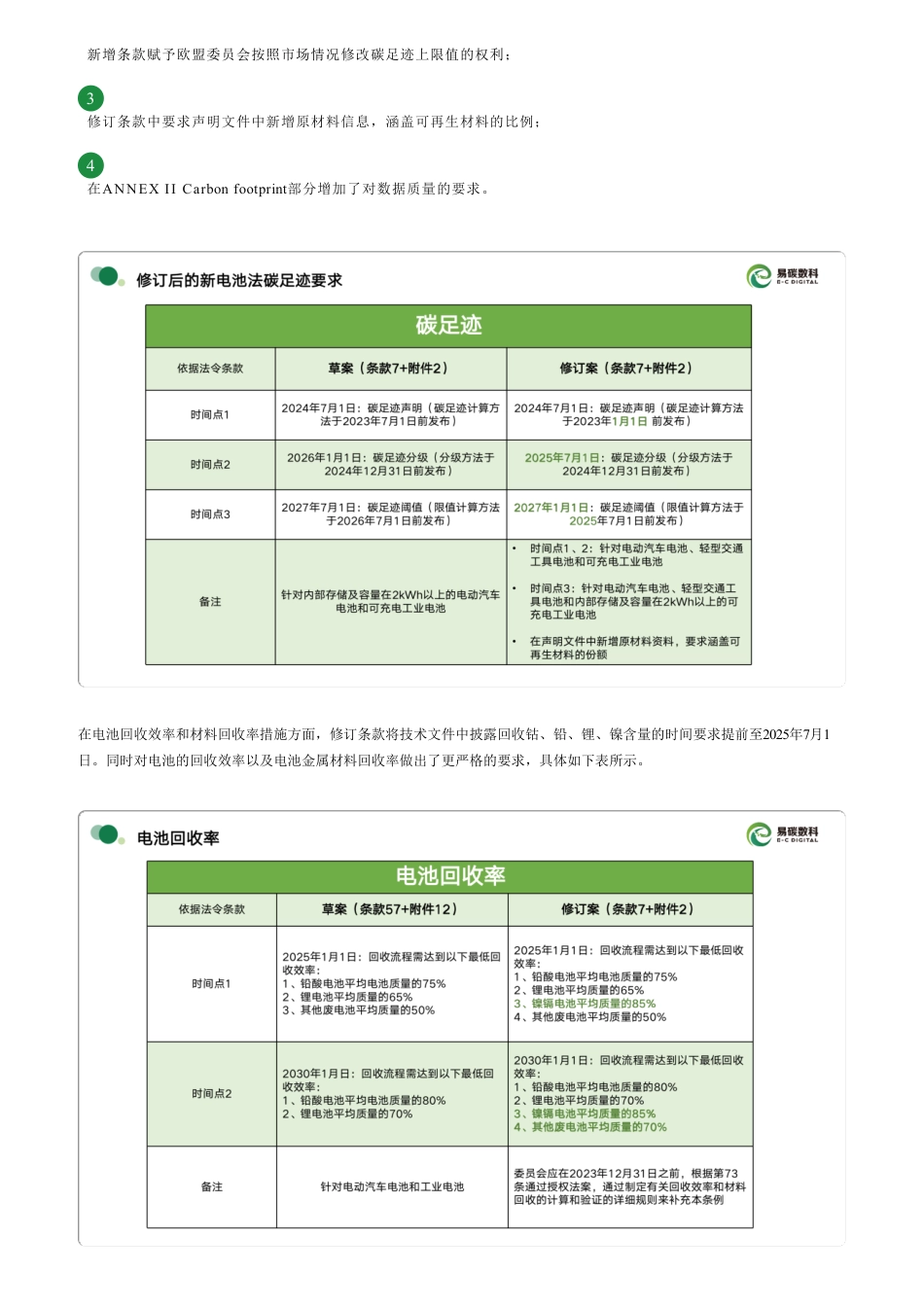 《欧盟电池与废电池法规》对电池碳足迹要求及可充电电池PEFCR解读_第3页