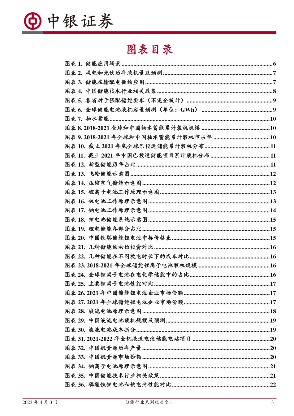 储能行业报告之一：储能产业乘风而起，技术路线百花齐放--中银证券_第3页