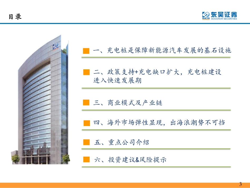 充电桩行业深度报告：充电桩配套需求星辰大海，加速建设正当时--东吴证券_第3页