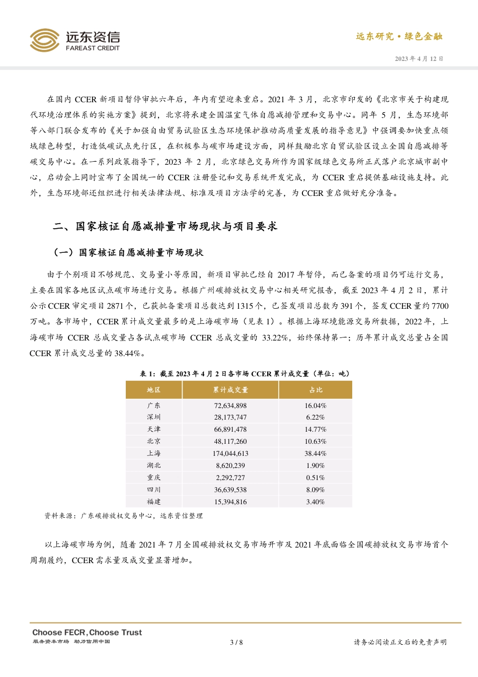 国家核证自愿减排量（CCER）：历史、现状与未来--远东资信_第3页