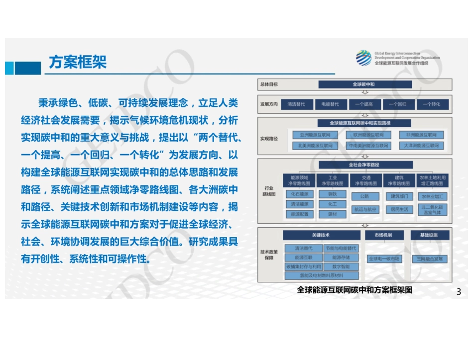 基于全球能源互联网的全球碳中和路径---全球能源互联网发展合作组织_第3页