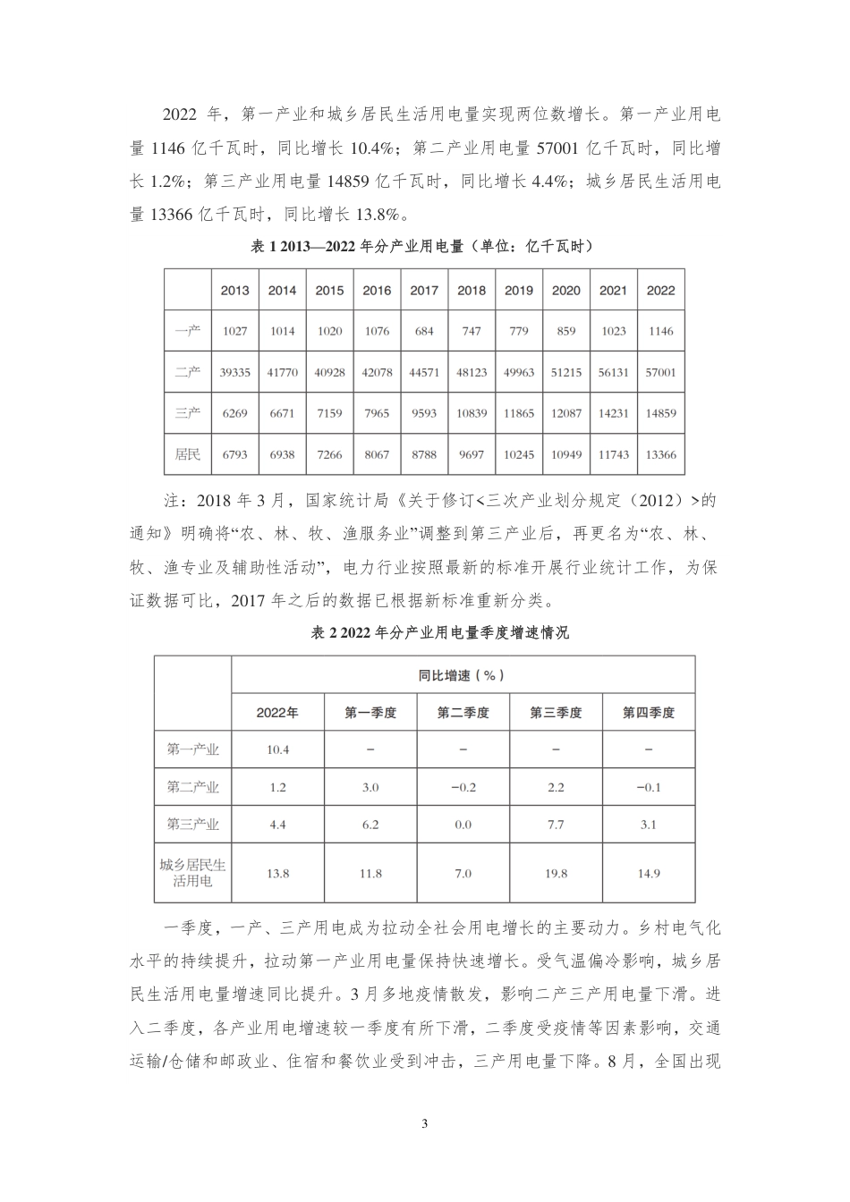 我国电力发展与改革形势分析（2023）---中能传媒_第3页
