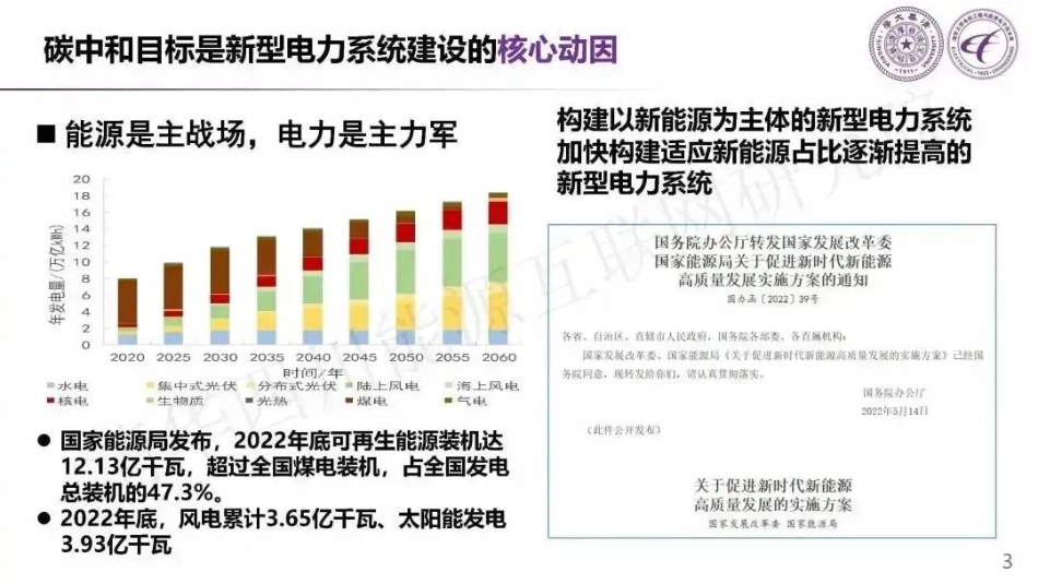 新型电力系统的“碳”与“数”---清华大学_第2页