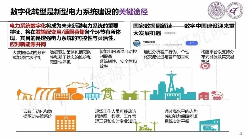 新型电力系统的“碳”与“数”---清华大学_第3页