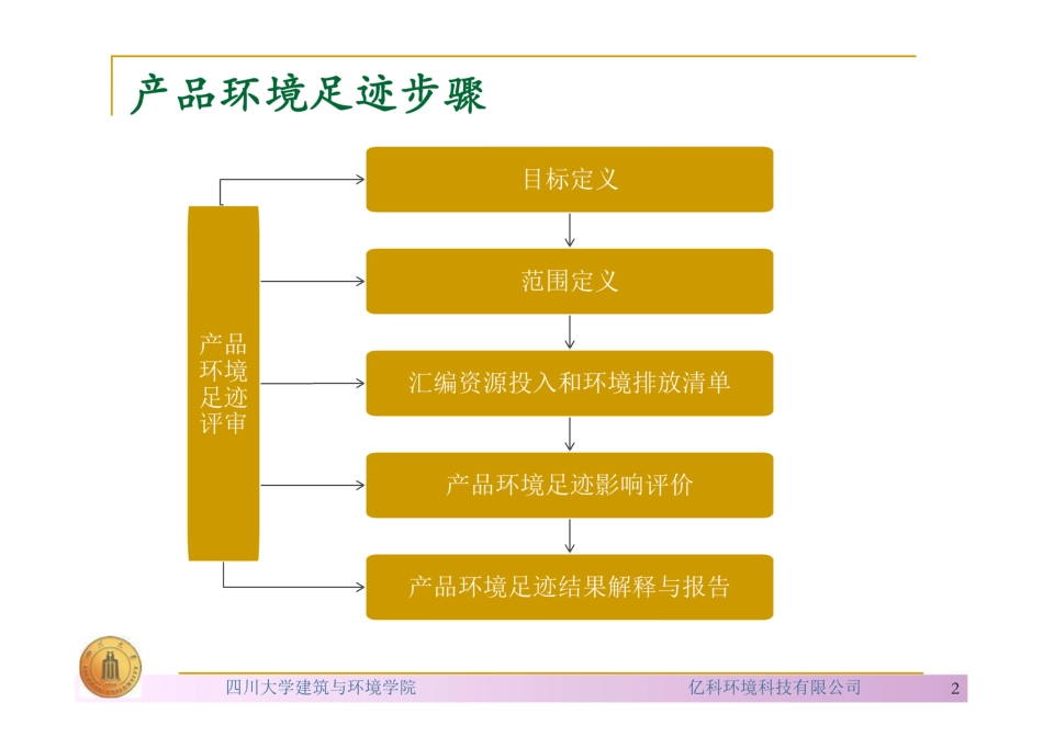 欧盟产品环境足迹（PEF）指南的内容与要求_第2页