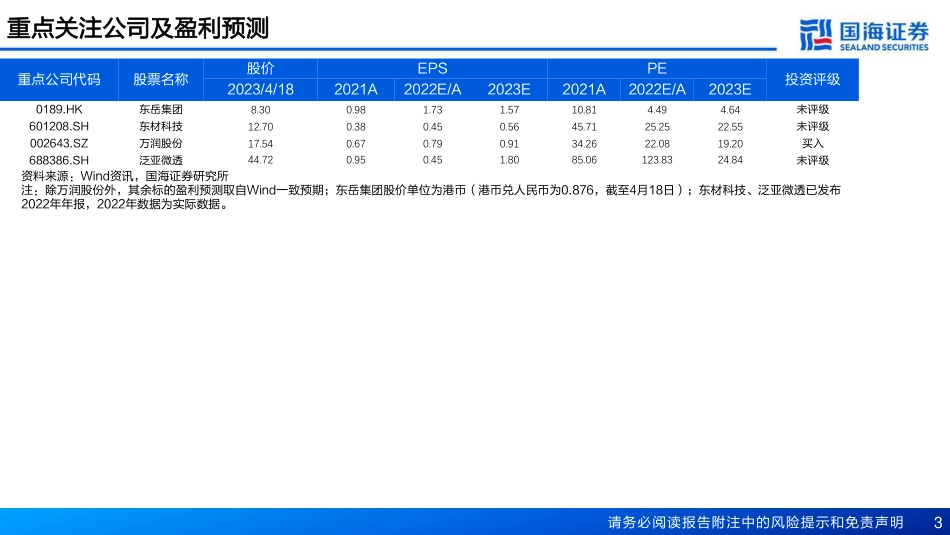 氢能行业深度报告：质子交换膜PEM市场空间广阔，国产替代进行时--国海证券_第3页