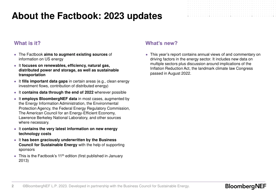 美国可持续能源现状2023（英）--Bloomberg_第3页