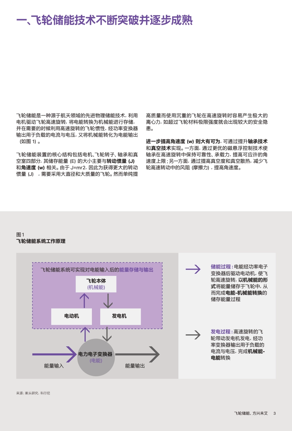 飞轮储能、方兴未艾——飞轮储能的技术、应用与潜力--科尔尼_第3页