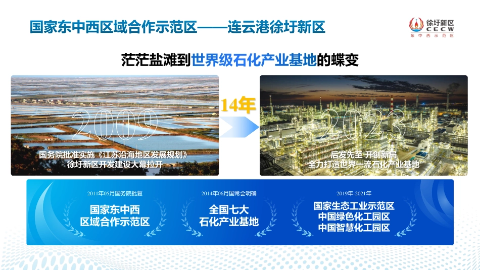 张玉兰：连云港徐圩新区VOCs污染防治解决方案_第3页