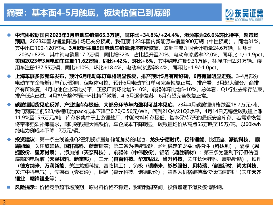 电动车2023年4月策略：碳酸锂价格基本见底+上海车展，看好需求恢复！--东吴证券_第2页