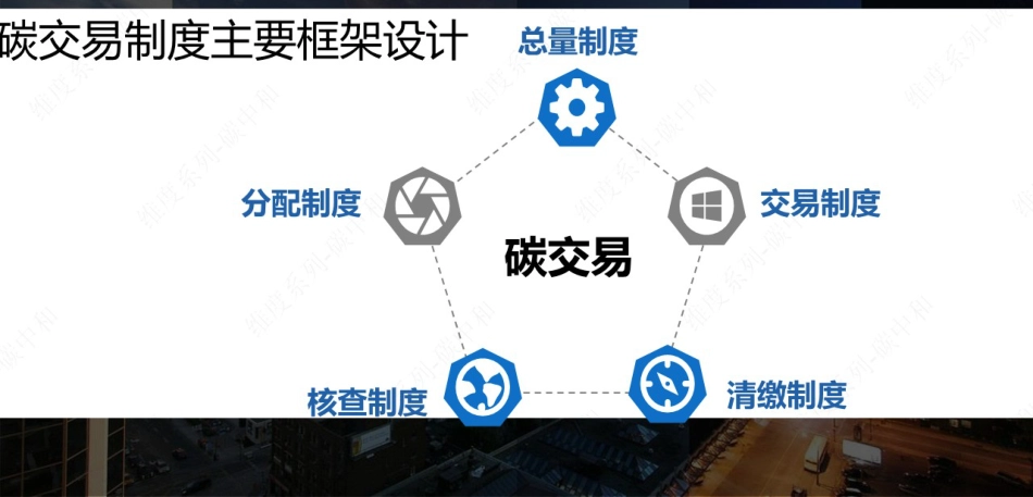 2023碳交易员培训课件讲义 第5课-全国碳交易市场配额分配_第3页
