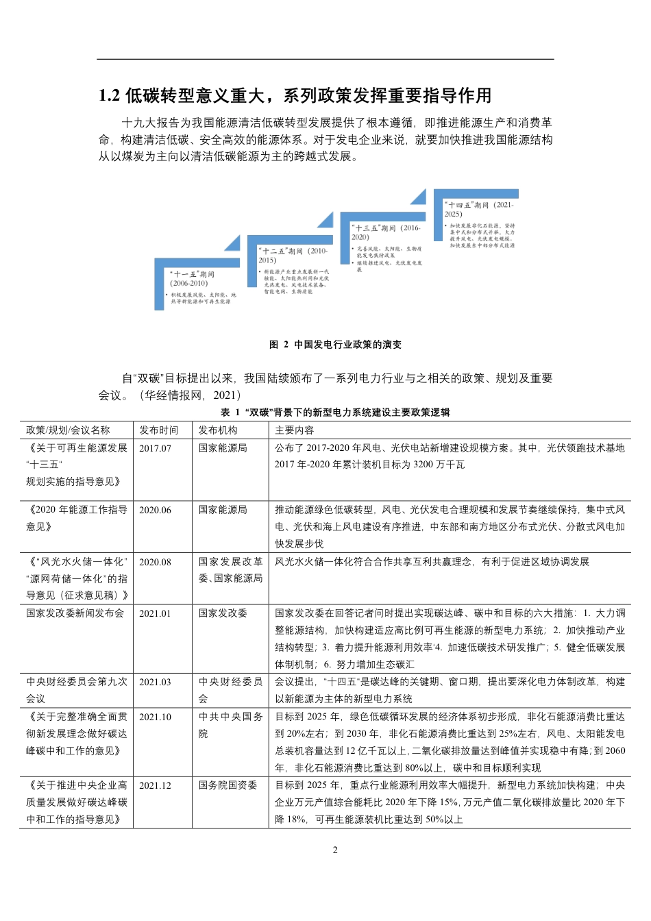 传统能源行业的低碳转型 ——以我国电力行业为例-16页_第3页