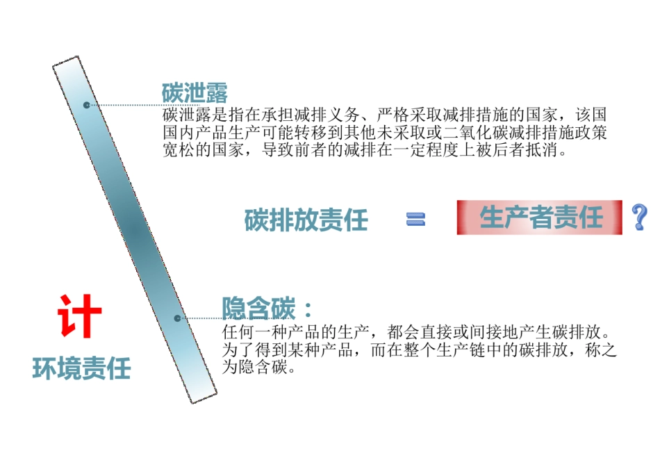 碳排放系列：产品碳计量_第3页