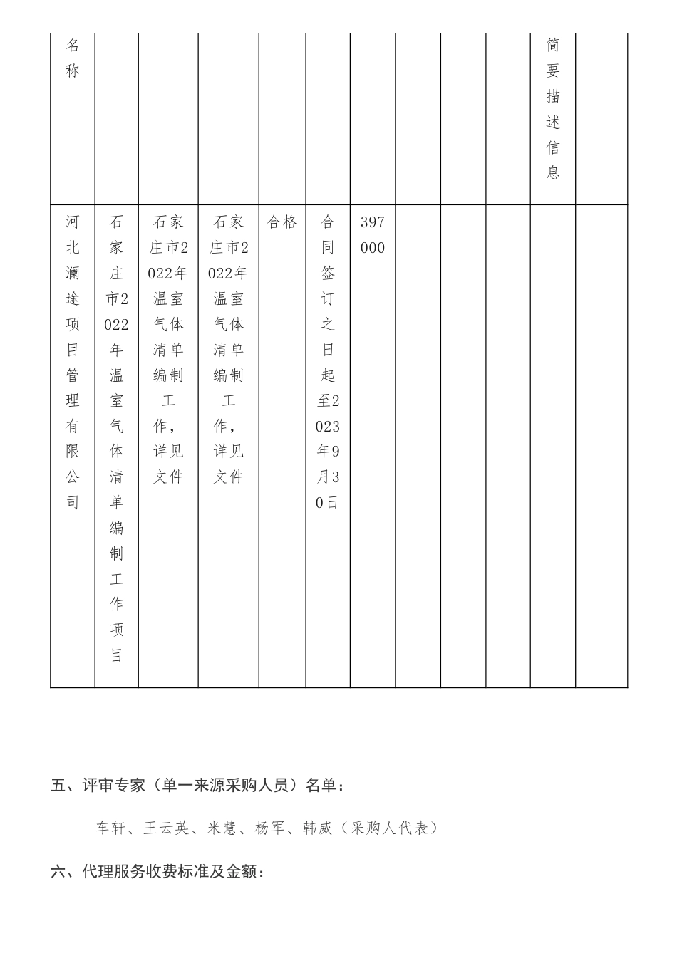 【中标】温气清单39.7万-石家庄市2022年温室气体清单编制工作项目公开招标中标公告-石家庄市生态环境局_第2页