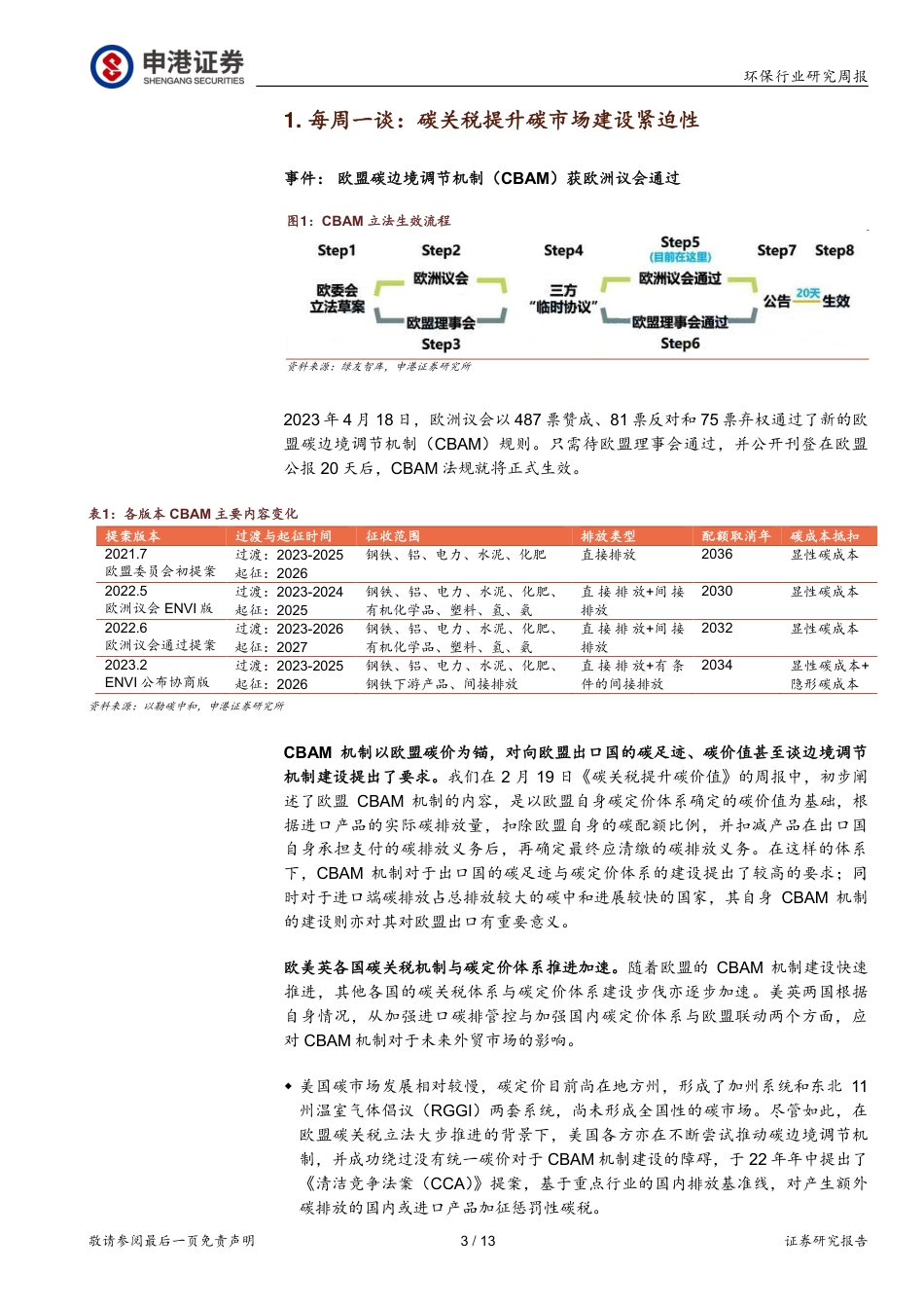 碳关税提升碳市场建设紧迫性-申港证券_第3页