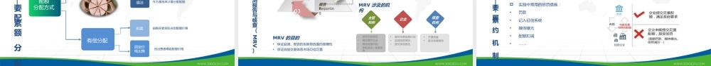 碳交易基本原理与中国碳市场实践--湖北产教融合教育研究院