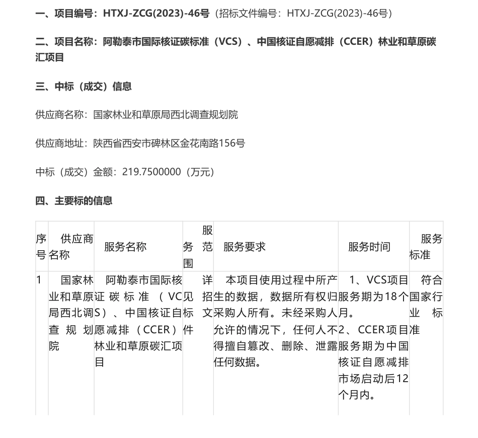 【中标】碳汇219.75万-阿勒泰市国际核证碳标准（VCS）、中国核证自愿减排（CCER）林业和草原碳汇项目中标公告-新疆阿勒泰市铸金投资有限公司-国家林业和草原局西北调查规划院_第1页