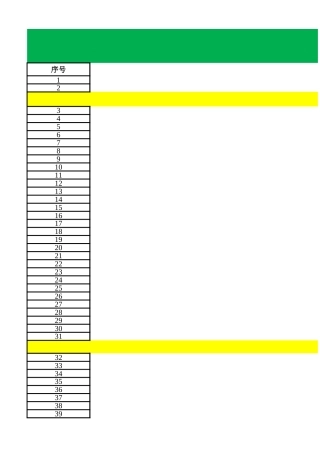 绿色设计产品评价技术规范