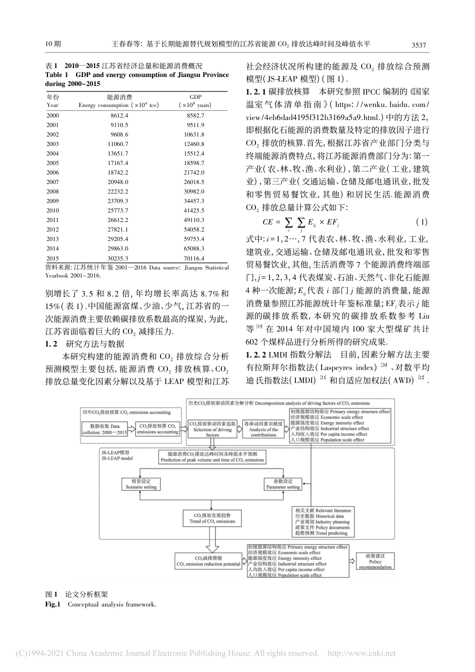 基于长期能源替代规划模型的江苏省_省略_源CO_2排放达峰时间及峰值水平_王春春_第3页