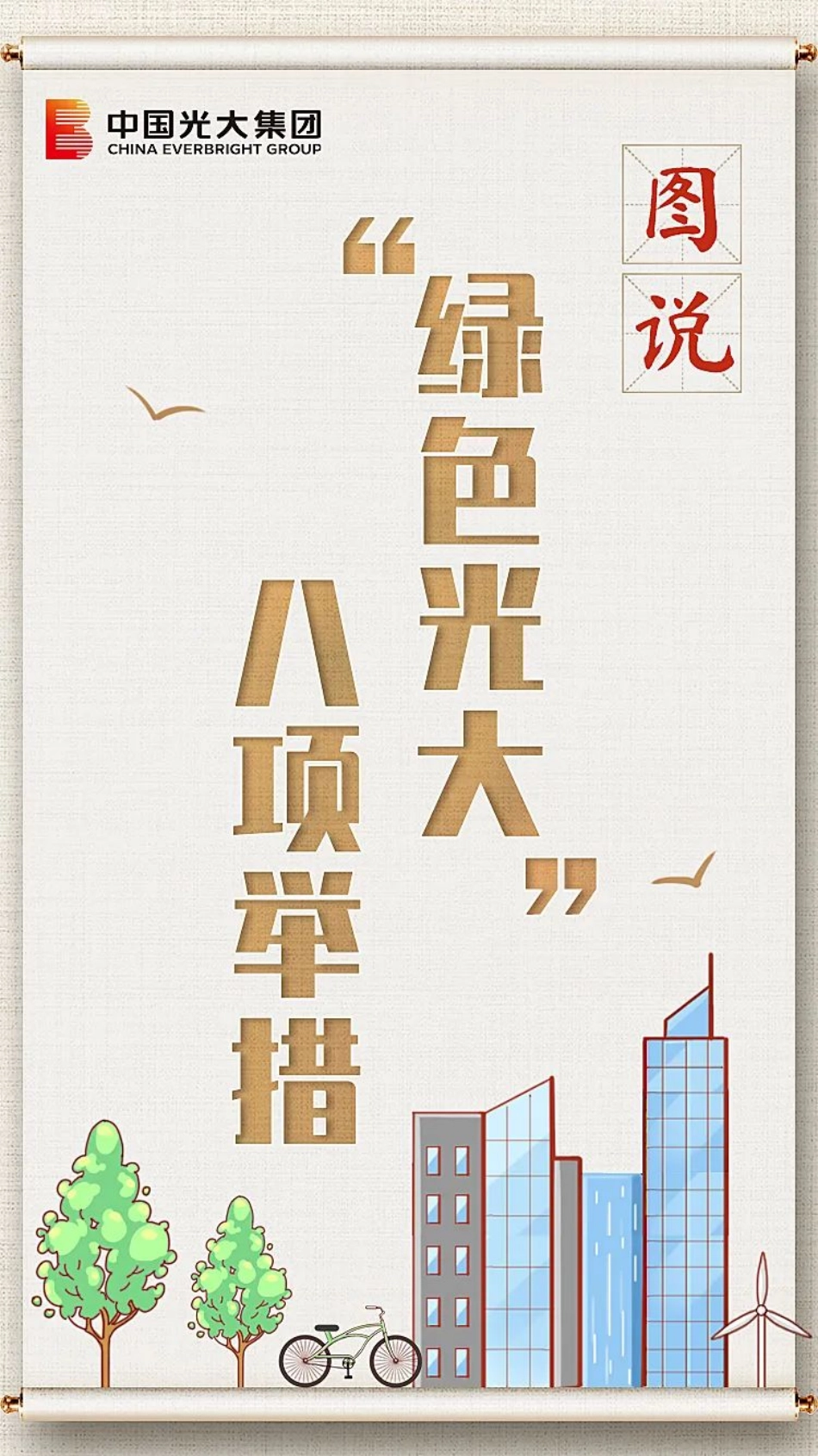 35、光大集团碳达峰碳中和行动方案_第1页