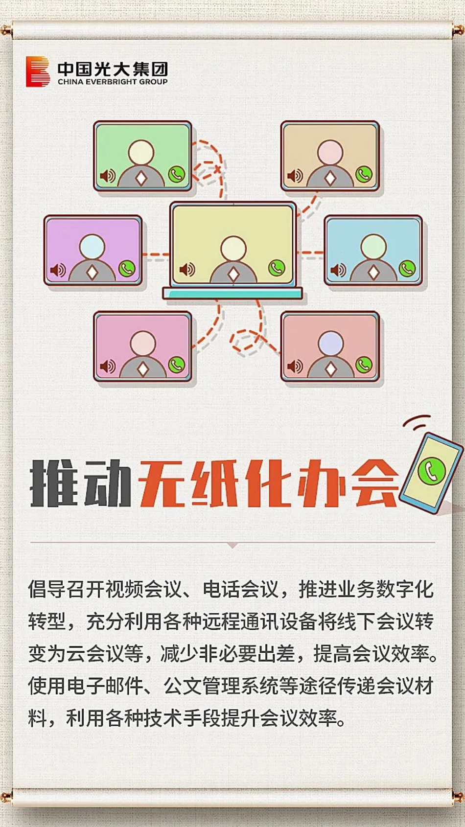 35、光大集团碳达峰碳中和行动方案_第3页