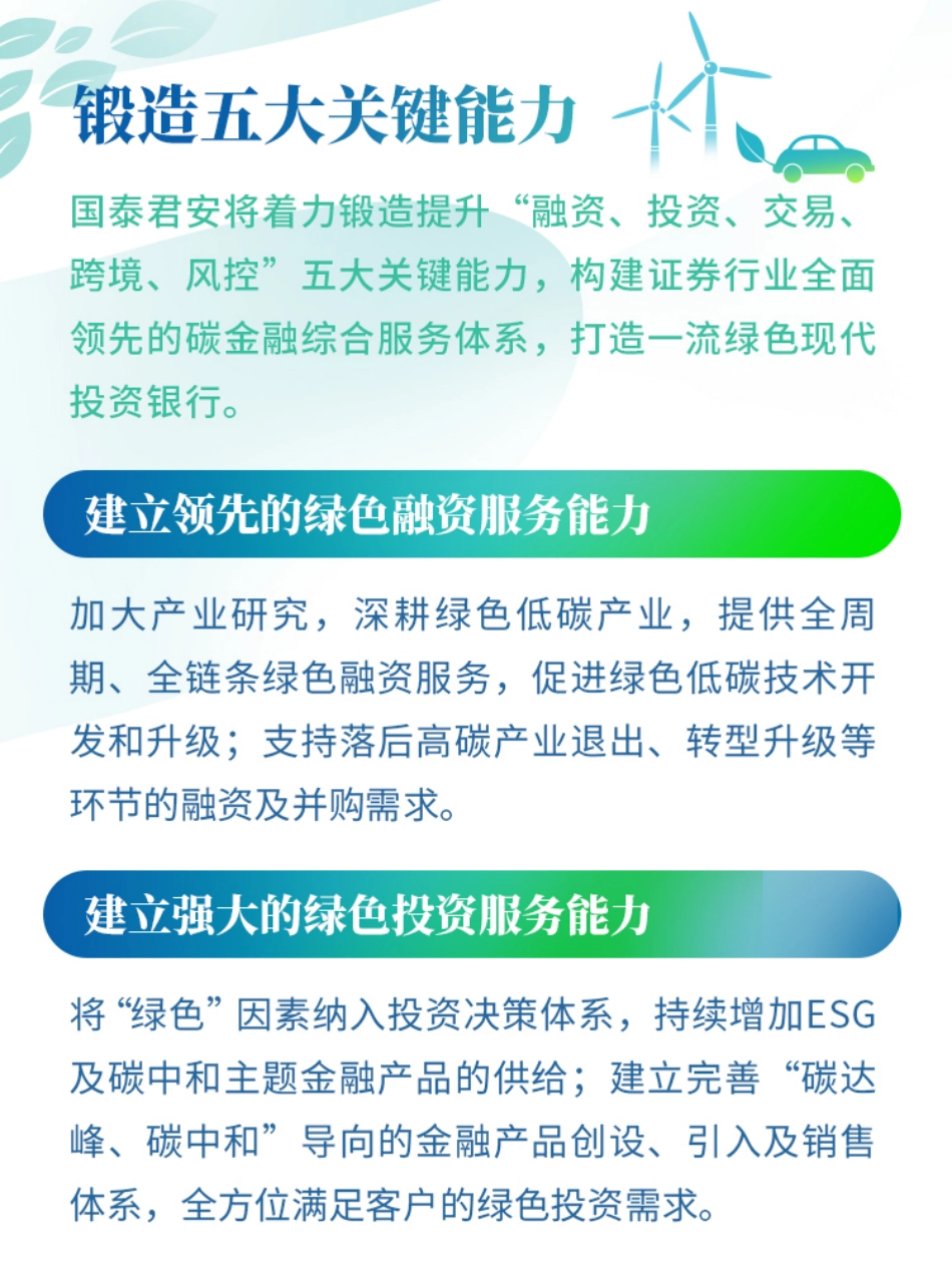 37、国泰君安碳达峰碳中和行动方案_第3页