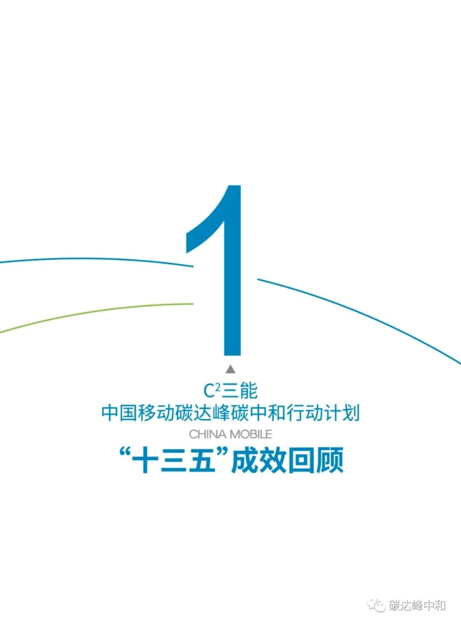 44、中国移动碳达峰碳中和白皮书_第3页