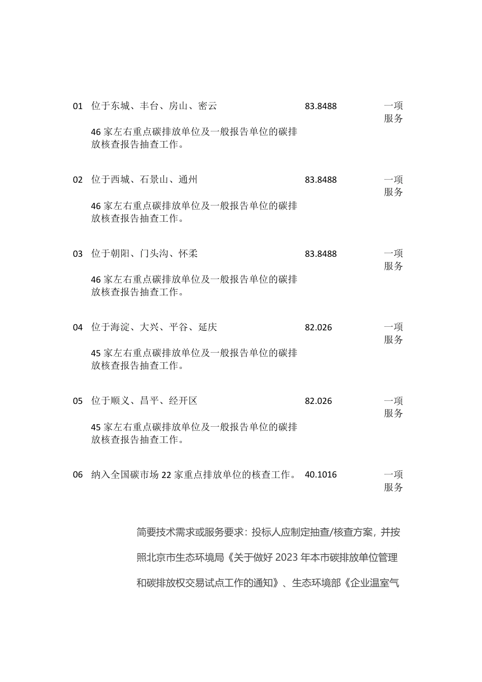 【招标】碳核查455.7万-碳排放核查报告抽查服务项目-北京市生态环境局机关_第2页