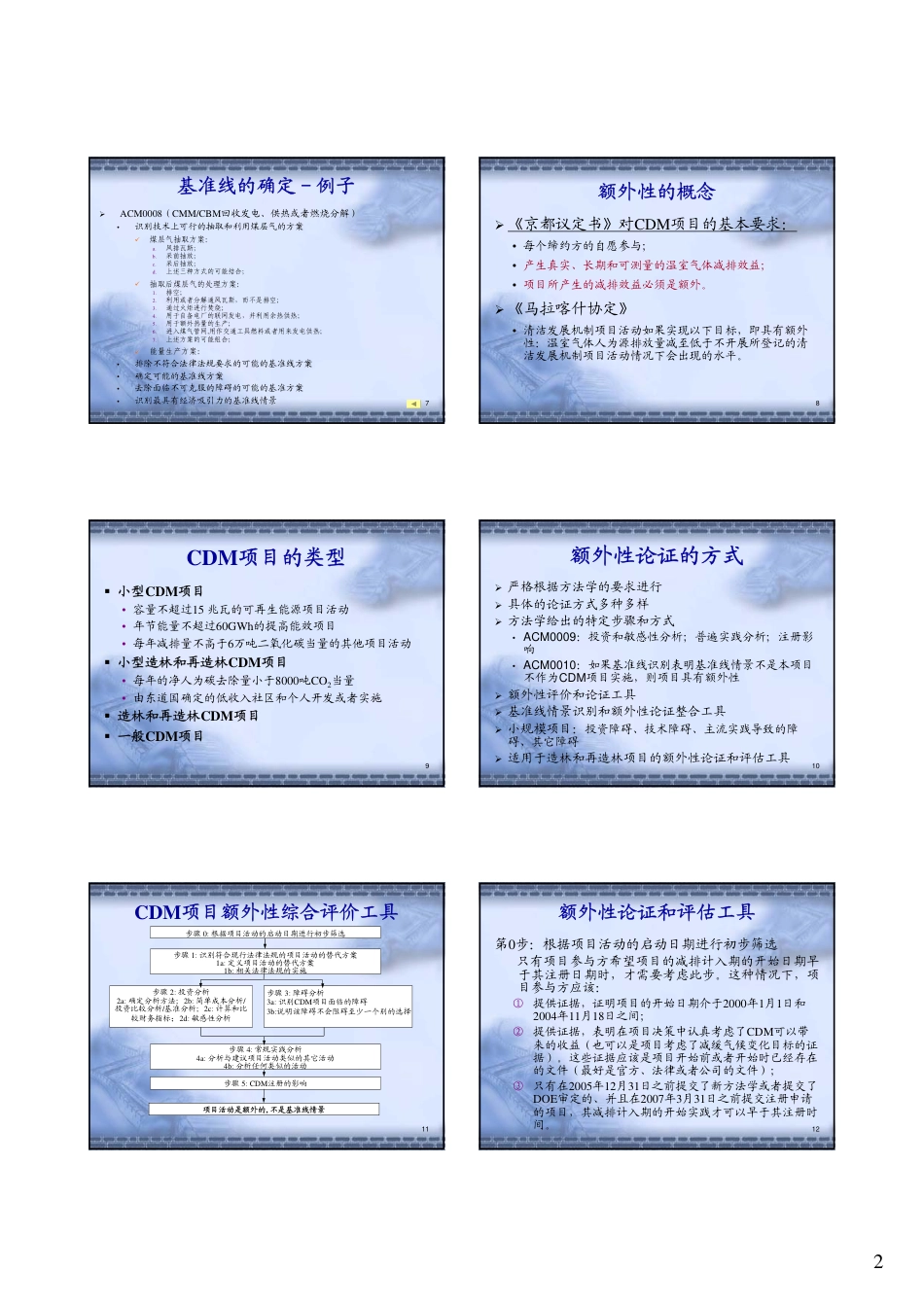 CDM项目的基准线和额外性_第2页