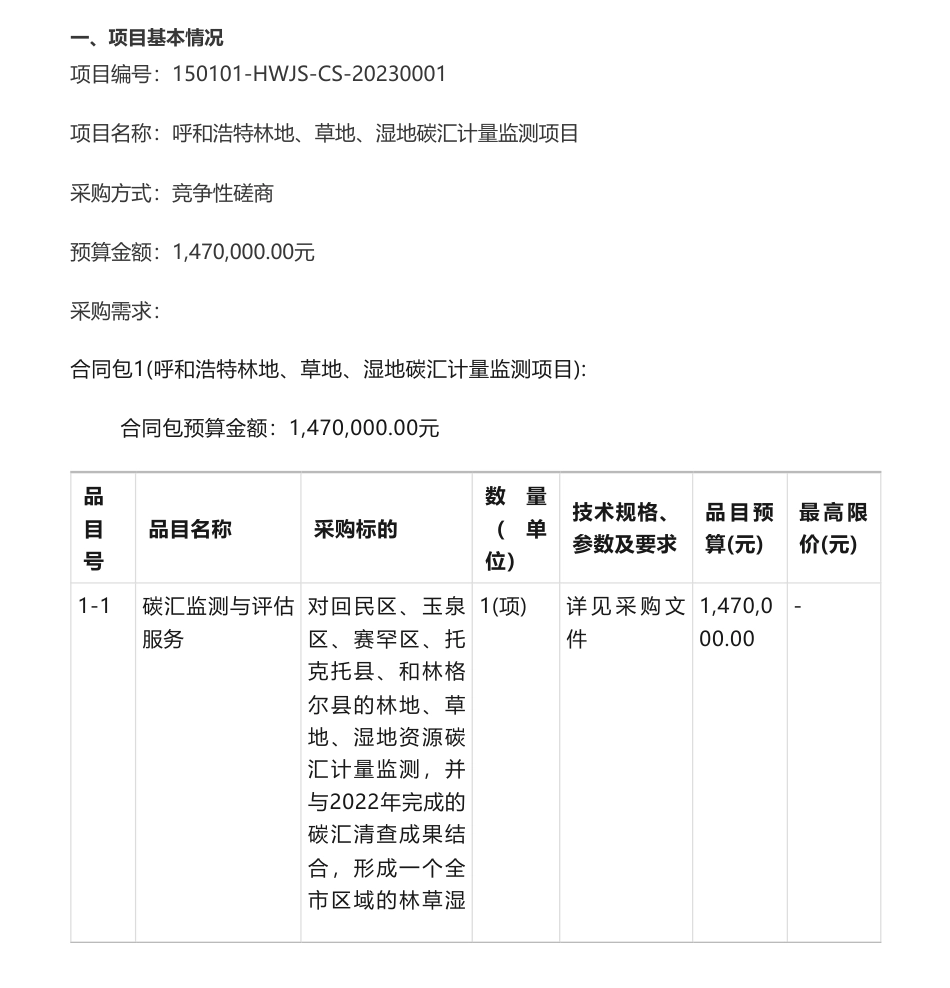 【招标】碳汇147万-呼和浩特市林业和草原局呼和浩特林地、草地、湿地碳汇计量监测项目竞争性磋商公告-呼和浩特市林业和草原局_第1页