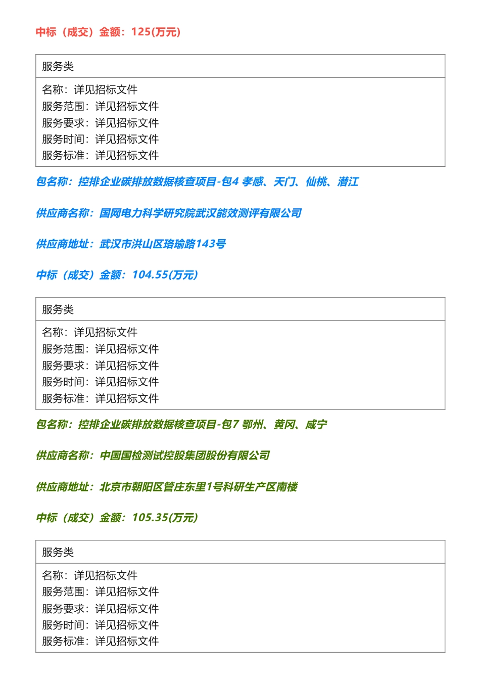 【中标】碳核查999.36万-湖北省生态环境厅控排企业碳排放数据核查项目中标(成交)结果公告-中节能咨询有限公司等10家企业_第2页