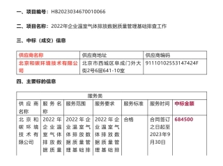 【中标】碳排放68.45万-2022年企业温室气体排放数据质量管理基础排查项目公开招标中标公告-石家庄市生态环境局-北京和碳环境技术有限公司