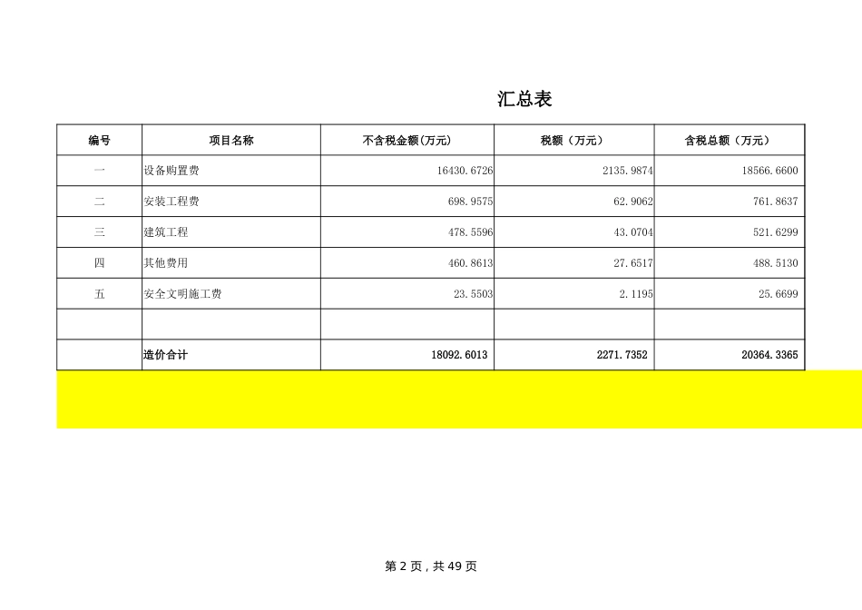 储能电站项目分项造价概算表(60MW-120MWh)_第2页