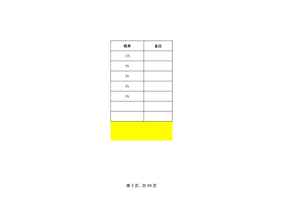 储能电站项目分项造价概算表(60MW-120MWh)_第3页