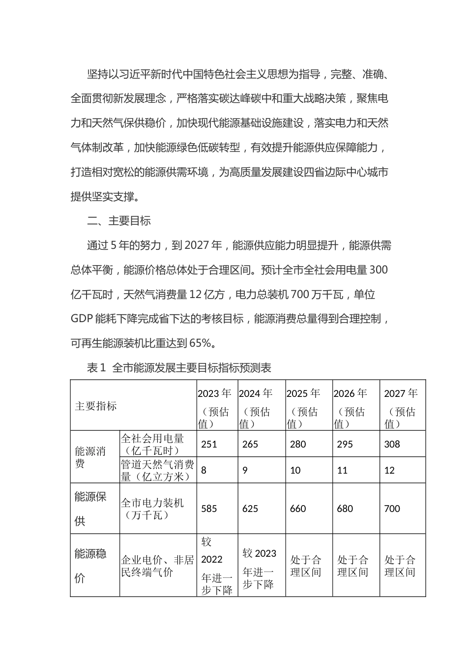 【政策】衢州市能源绿色低碳发展和保供稳价工程实施方案（2023—2027年） - 副本_第2页