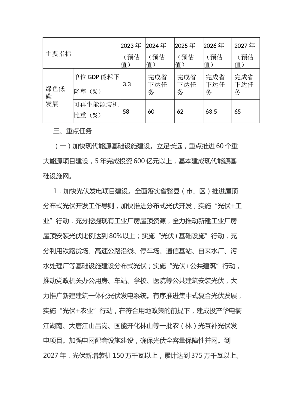 【政策】衢州市能源绿色低碳发展和保供稳价工程实施方案（2023—2027年） - 副本_第3页