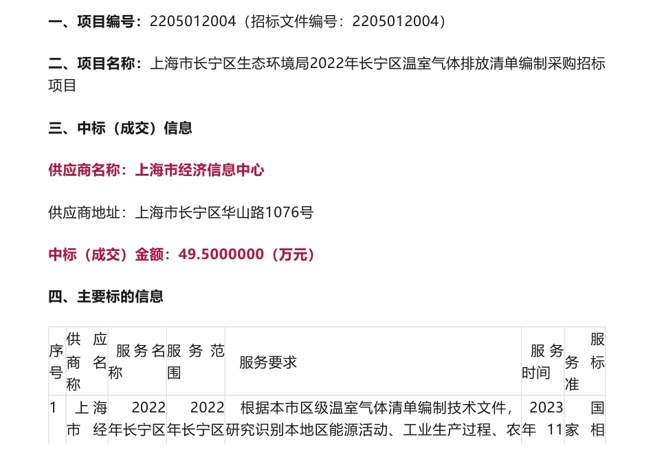 【中标】温气清单49.5万-上海市长宁区生态环境局2022年长宁区温室气体排放清单编制采购招标项目中标公告-上海市经济信息中心_第1页