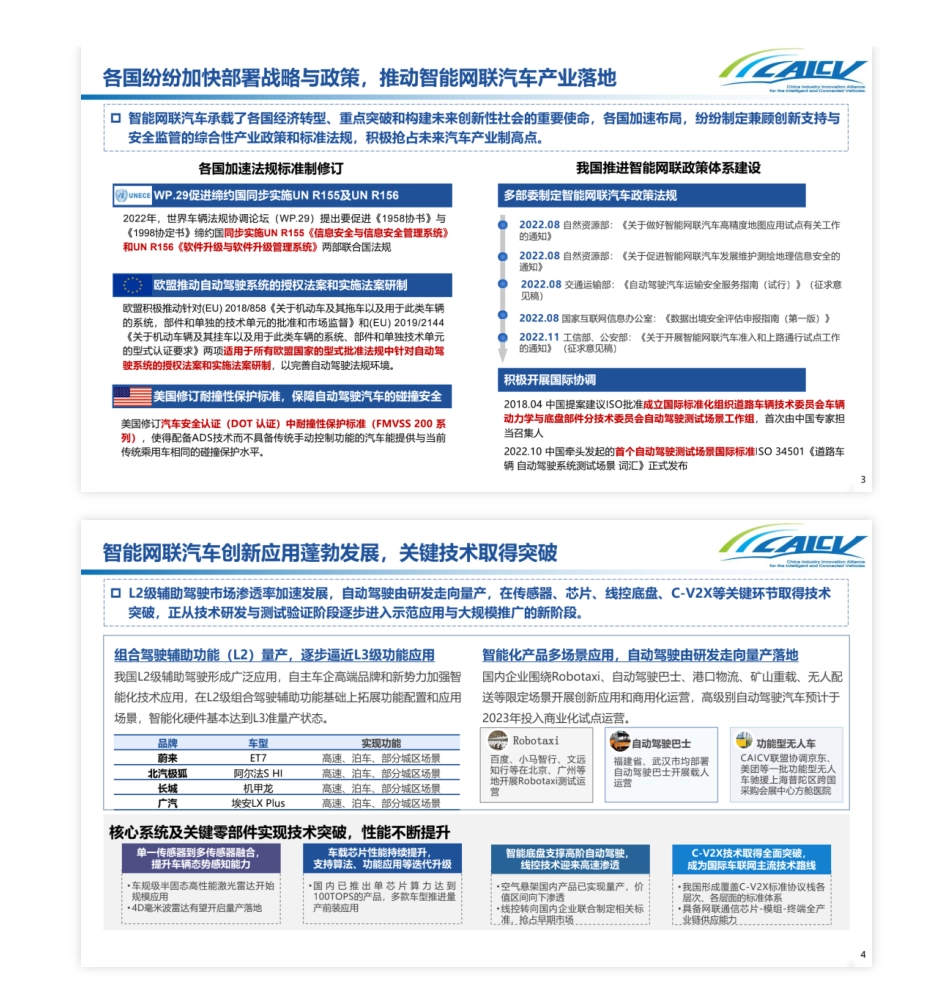 《智能网联汽车团体标准体系建设指南年度发展评估报告》（2022）发布_第2页