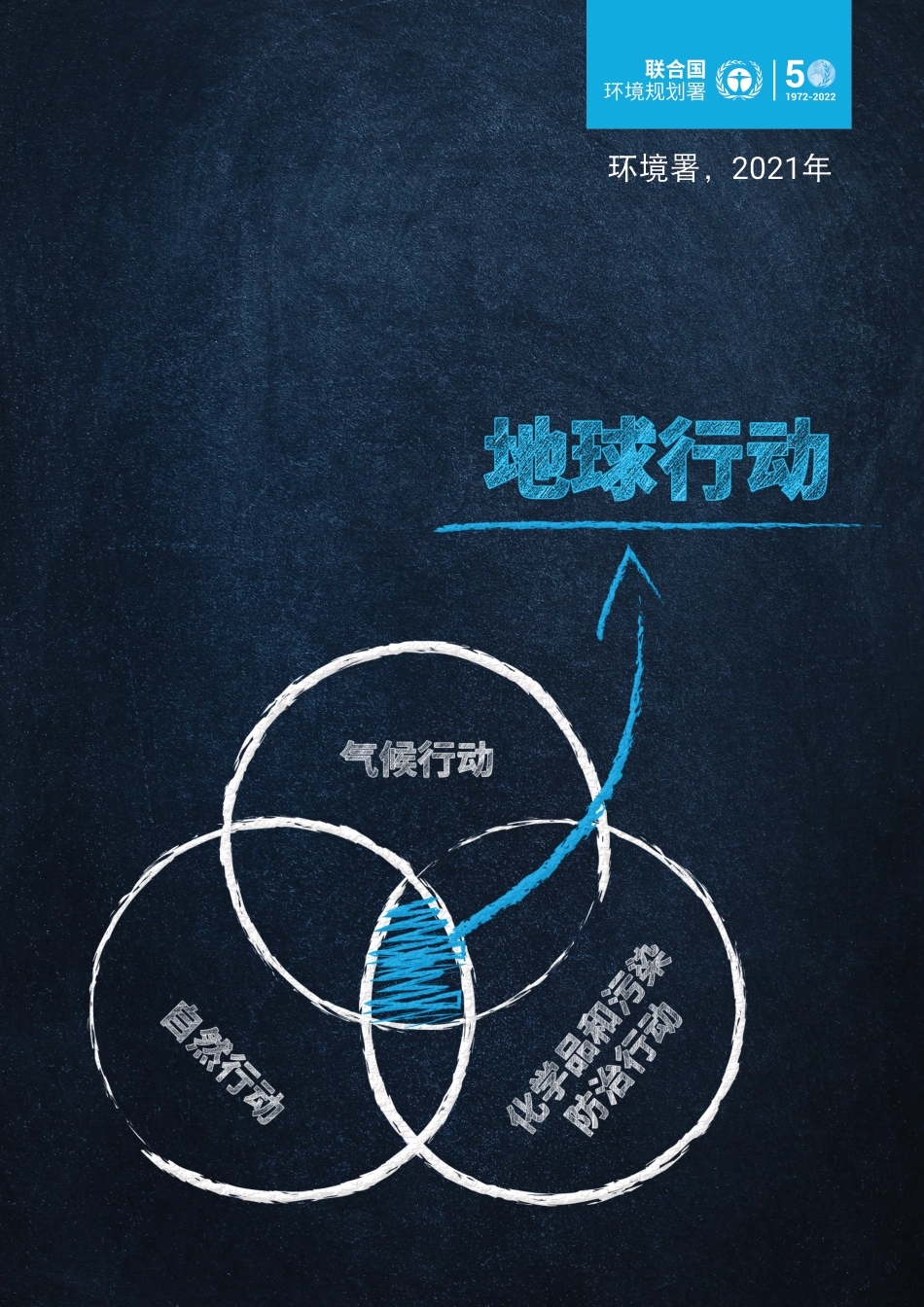 联合国环境规划署2021年度报告_第1页