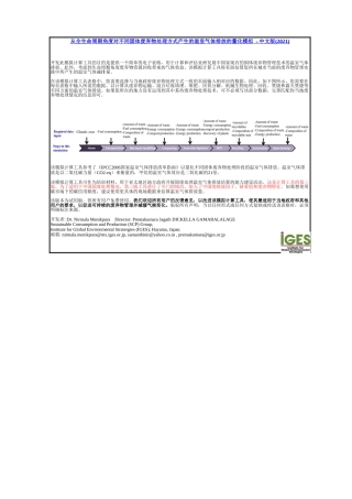 中国固体废弃物处理方式产生的温室气体排放量化模拟计算工具