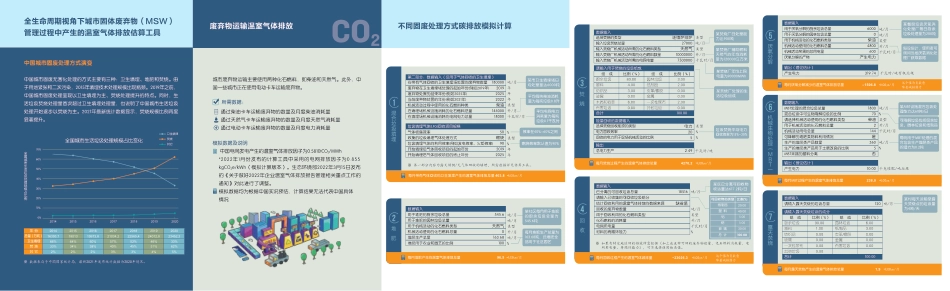 工具信息图_第2页