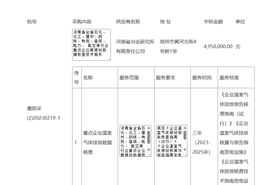 【中标】碳核查495万-河南省生态环境厅重点企业温室气体排放数据核查项目中标结果公告-河南省冶金研究所有限责任公司_第2页