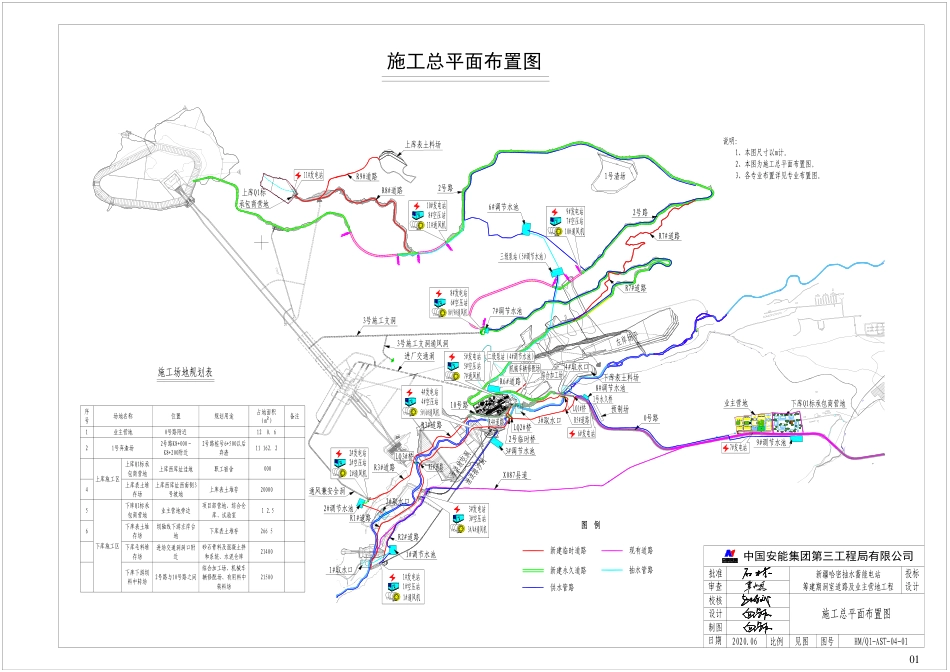 抽水蓄能电站项目施工组织设计图纸_第2页
