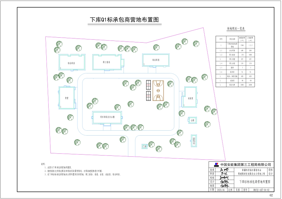 抽水蓄能电站项目施工组织设计图纸_第3页