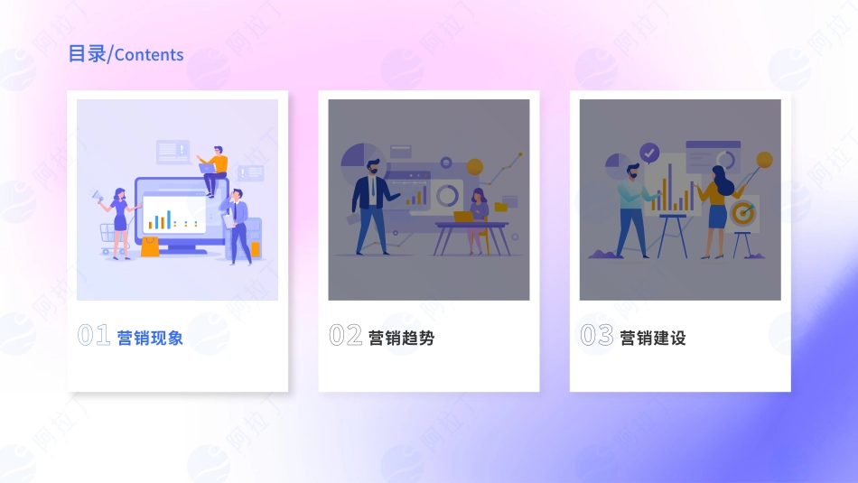 阿拉丁-2023 年营销趋势洞察-22页_第3页