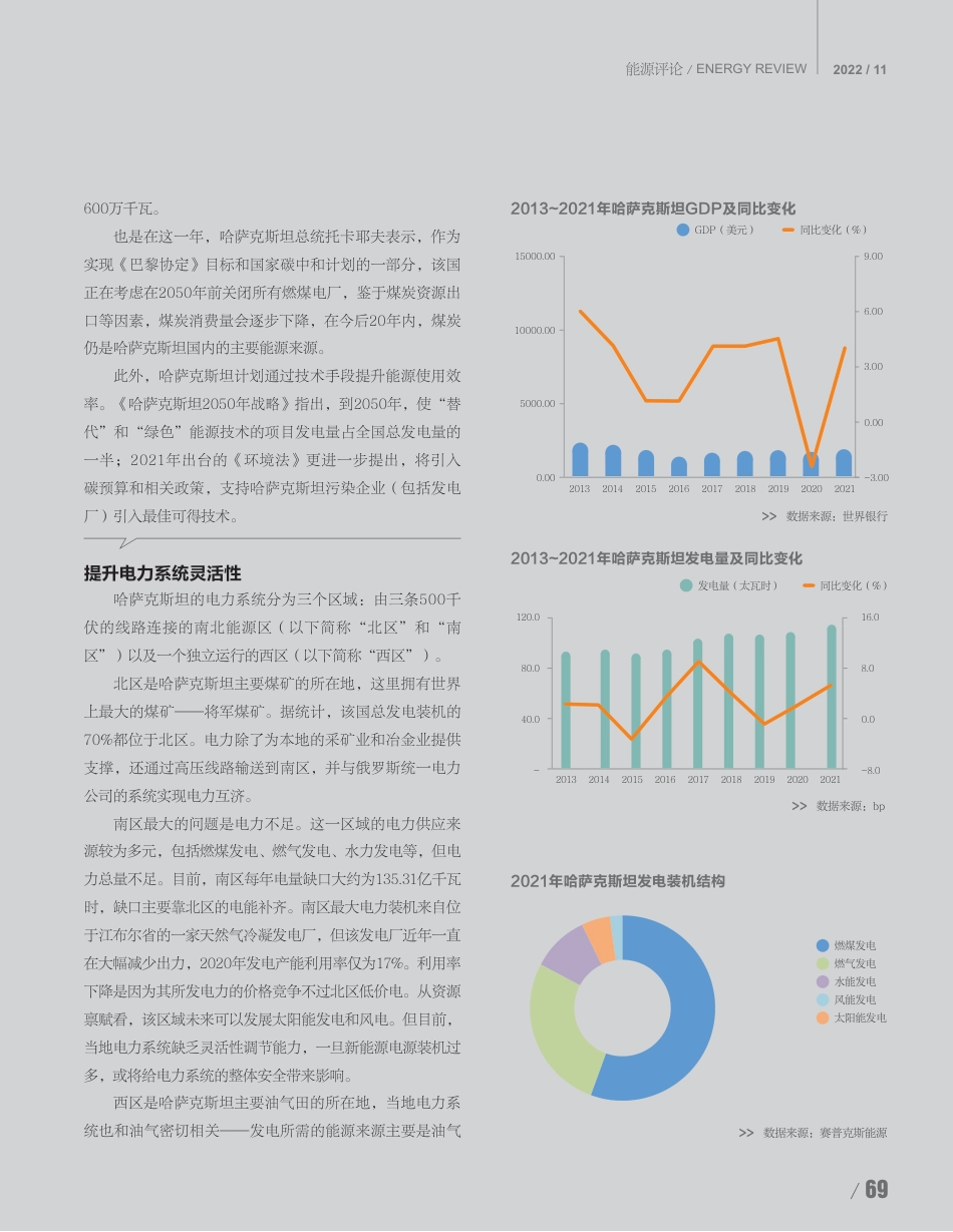 哈萨克斯坦：能源转型提效路在何方？_第2页