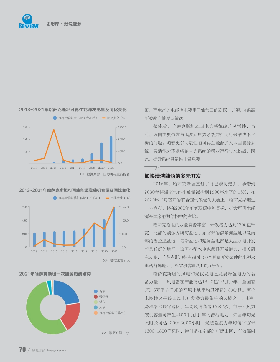 哈萨克斯坦：能源转型提效路在何方？_第3页