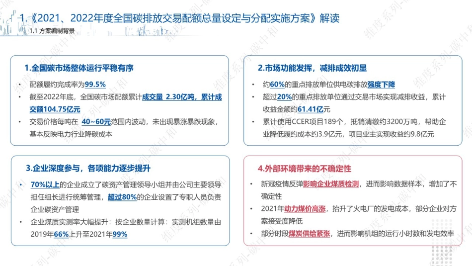 全国碳市场第二个履约周期最新政策解读_第3页