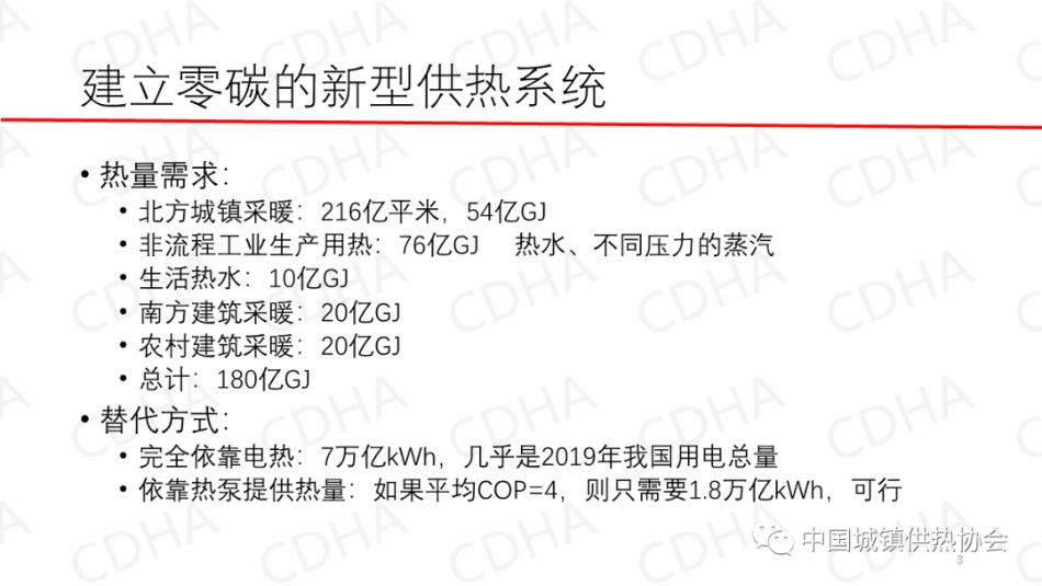江亿院士PPT：零碳供热是实现碳中和的重要任务_第3页