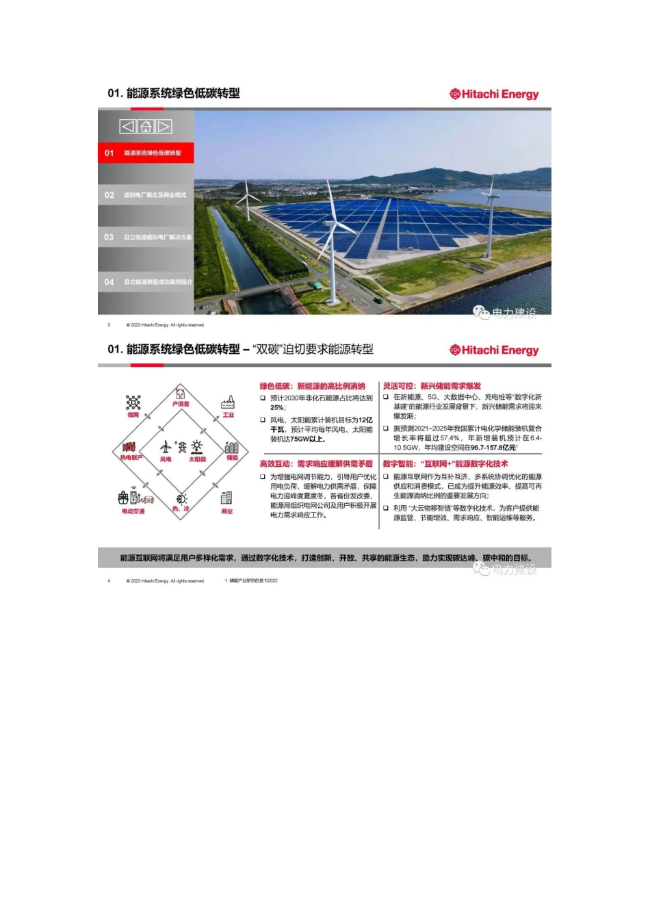 谢海莲：虚拟电厂商业运行模式与实践案例_第2页